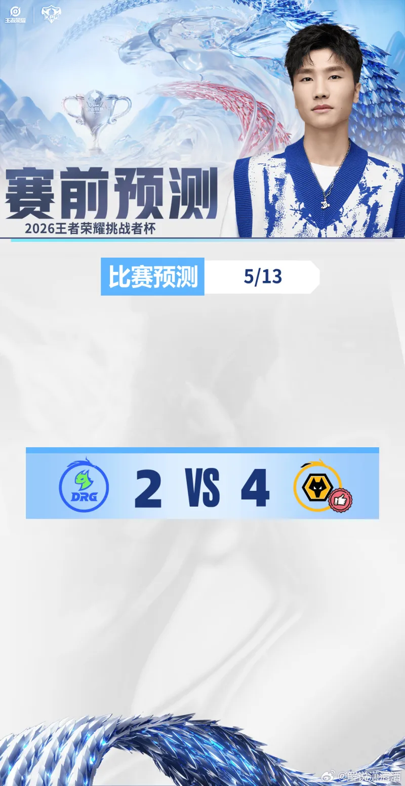 PG电子官方网站-解说潇洒预测今日赛果：狼 4-2 击败DRG，晋级败者组半决赛